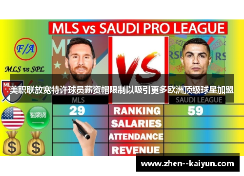 美职联放宽特许球员薪资帽限制以吸引更多欧洲顶级球星加盟